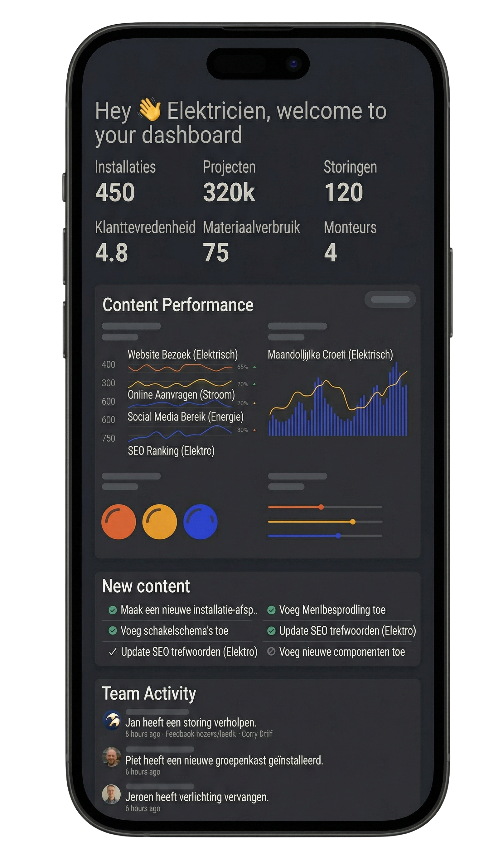 ElektroAI vs. Kantoorpersoneel: Waarom meer betalen als het minder oplevert?